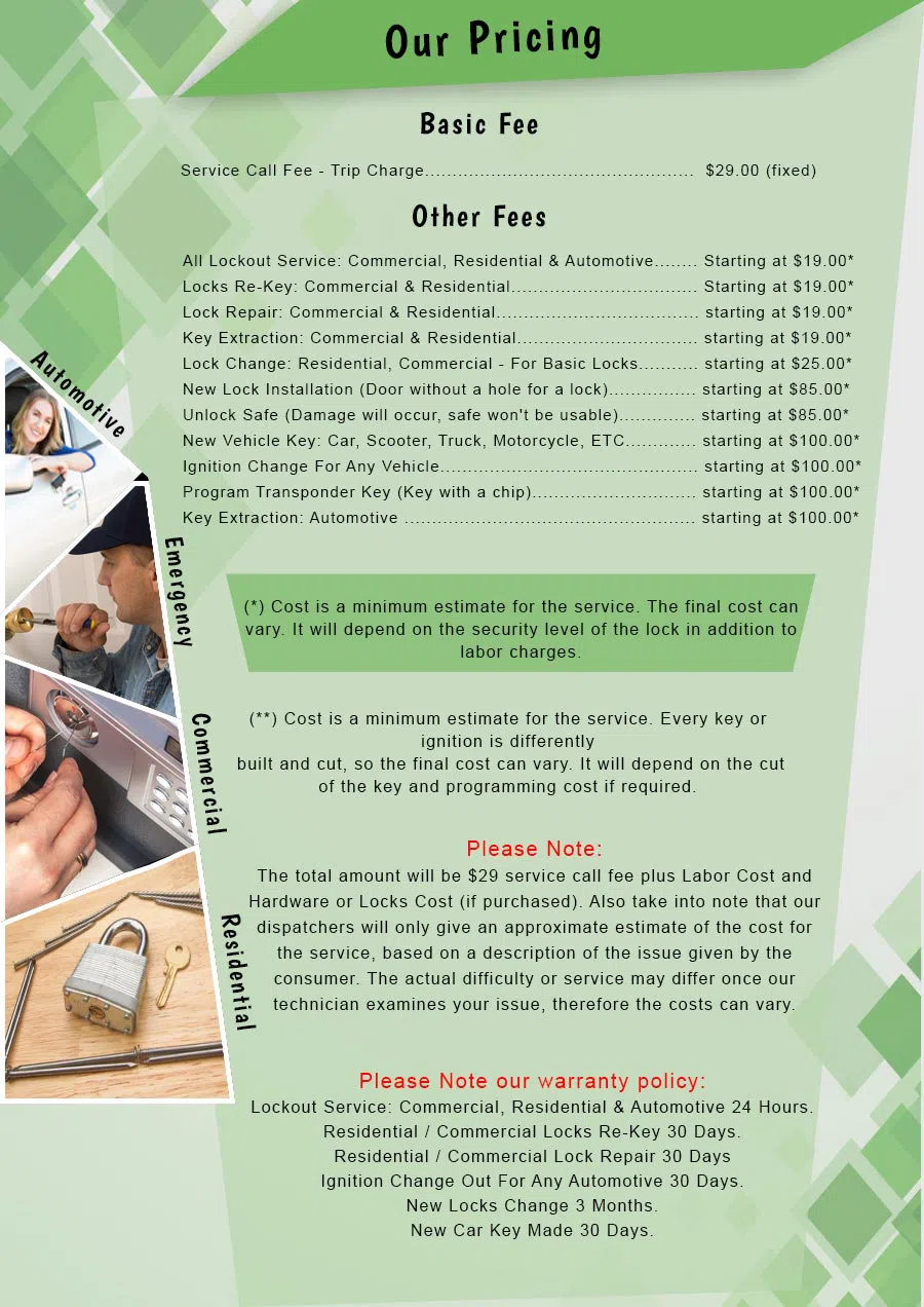 Aqua Locksmith Store Hialeah, FL 305-307-5753